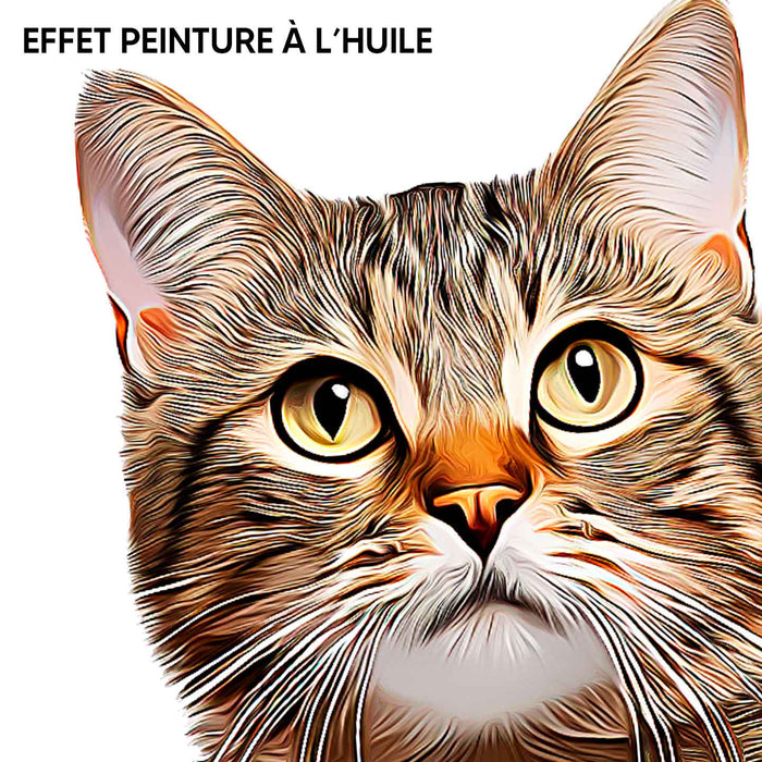 Tasse - Chat personnalisé